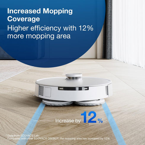 ECOVACS Washable Mopping Pads 4 PCS Per Pack for DEEBOT X2 Omni/ T20 Omni/ T10 Omni/ X1 Omni/ X1 Turbo Series Robot Vacuum and Mop Cleaner, Gray...