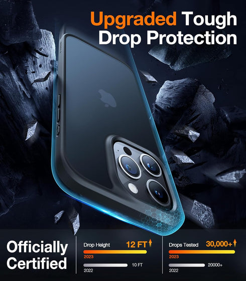 TORRAS Shockproof Designed for 15 Pro Case, 12FT Military Grade Drop Tested, Anti-Fingerprints Anti-Scratch Translucent Matte Back with Silicone S...