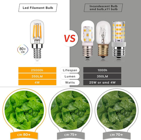 Dimmable Salt Lamp Bulbs E12 LED Night Light Bulbs 40 Watt Equivalent 4W,Small Filament Bulb for Candelabra,Sewing Machine,Ceiling Fan,Refrigerato...