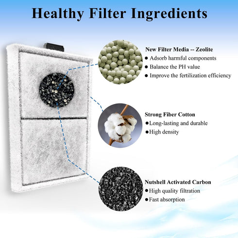 9 Pack PF-L Filter Cartridges for Top Fin Power Filter, Replacement Fish Tank Filter Cartridge Using for Top Fin Silenstream PF20, PF30, PF40 and ...
