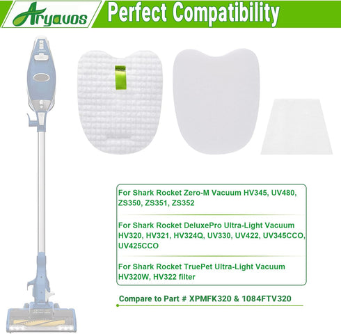 HV322 Filter Replacement for Shark Rocket Vacuum Rocket Pro HV322 HV345 HV320 HV321 UV330 UV480 UV422 ZS350 ZS351 ZS352, Part # XPMFK320 & 1084FTV...