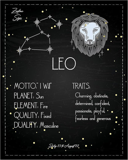 Posterizer 1 pcs-Astrology Posters-Zodiac Sign Leo-Astrology & Zodiac Art-Astronomy- Gift for Steampunk and Astrology Lovers-Living Room Bedroom D...