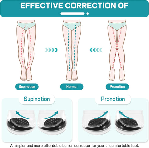 2Layers Adjustable Orthopedic Heel Wedge Inserts,Upgrade Poron Heel Pads Insoles,Max Anti-Shock Heel Cushion for Supination,Pronation Correction,B...