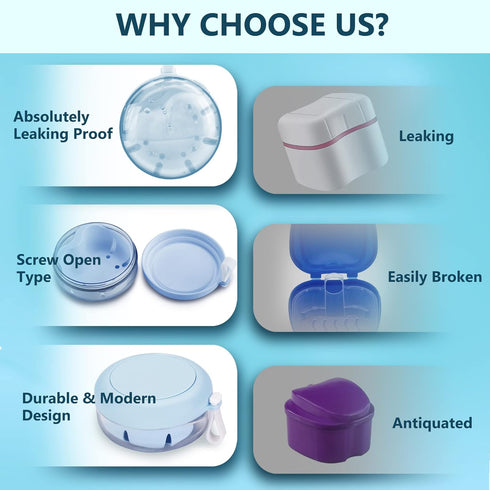 Denture Case with Brush & Portable Toothbrush Box, 100% No-Leak Retainer Box Set for Traveling Perfectly, Retainer Cup with Strainer & Mirror for ...