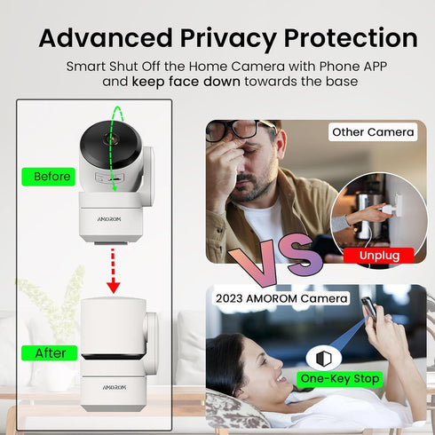 Indoor Camera for Home Security 360°, 1080p Pet Cameras with Pan&Tilt, Night Vision, Motion Detection, 2-Way Audio, Compatible with Alexa/Google A...