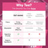 Oat Mama Lactation Tea for Breastfeeding Moms - Blueberry Pomegranate | Breastfeeding Essentials for Milk Supply Increase | Organic Lactation Supp...