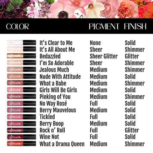 Organic Vegan Lip Gloss, 100% Natural Non-Toxic Moisturizing Ingredients, It's All About Me...