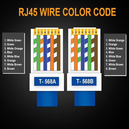 RJ45 Cat6 Cat6a Connector Pass Through 23AWG 100-PACK Gold Plated 8P8C Ethernet Ends for Unshielded Twisted Pair Solid Wire & Standard Cables...
