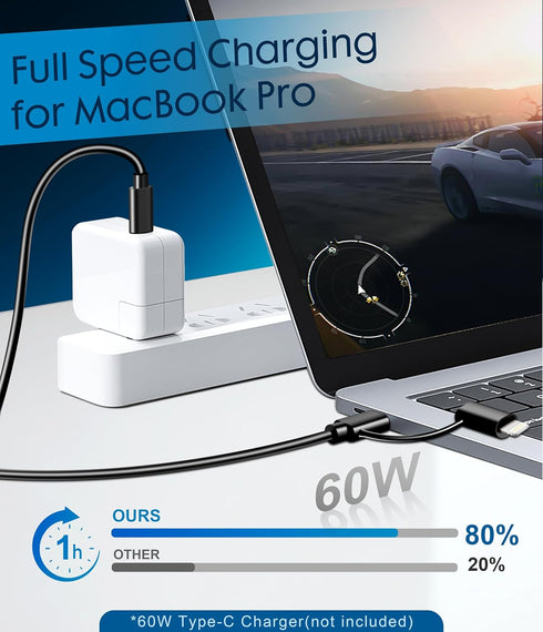 2Pack 2-in-1 6.6FT USB C to Lightning and USB C Charger Cable Multiple Fast Charging Cord Compatible with iPhone 15 14 13 12 11 Pro Max Mini, iPad...