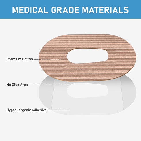 Dexcom G6 Adhesive Patches Waterproof, 30 Pack Beige Overpatch for Dexcom G6, Premium Transparent G6 Overlay Patches, Hypoallergenic & Skin-Friend...