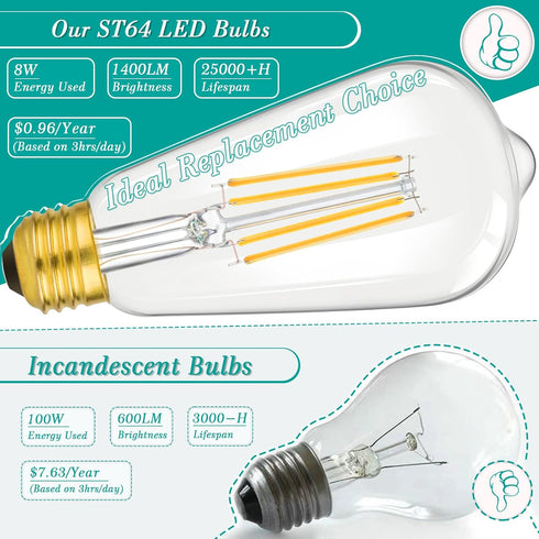 4-Pack Vintage 8W ST64 LED Edison Light Bulbs 100W Equivalent, 1400LM E26 Light Bulbs, 2700K Warm White, Antique Filament LED Bulbs, CRI 90+, Clea...