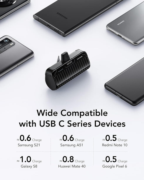 VRURC Mini Portable Charger Fast Charging, Built-in USB C in & Out Connector Power Bank 5000mAh,20W Battery Pack with Foldable Stand for iPhone 15...