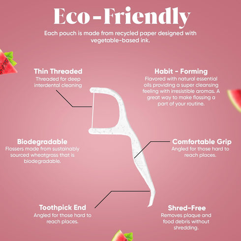 Eco-Friendly Dental Flossers - Infused with Essential Oils | Biodegradable | Natural Plastic-Free Handle for Adults & Kids | Soft for Tooth & Gum ...