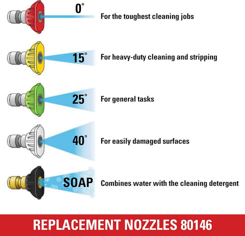 Simpson Cleaning 80146 4500 PSI Universal Pressure Washer Nozzles, 1/4-Inch Quick Connect, Hot- and Cold-Water Compatible, Set of 5...