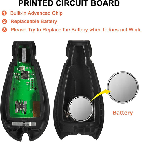 3 Button Key Fob Compatible for Dodge Challenger, Charger, Grand Caravan, Chrysler 300, RAM 1500 2500 3500 Keyless Entry Remote Replacement for M3...