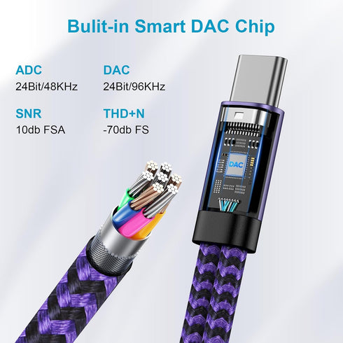 USB C to 3.5mm Headphone and Charger Adapter, 2 in 1 USB C to Aux Audio Jack Adapter Fast Charging Dongle Cable Cord for Samsung Galaxy A55/A35/S2...