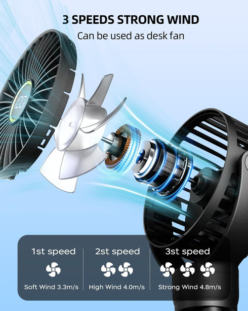 Mini Stroller Fan, Portable Baby Fan Battery Operated, LED Display with 3 Speeds, Small Clip on Fan Desk Fan USB Rechargeable, Personal Handheld F...