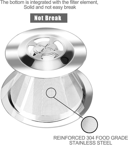 Pour Over Coffee Dripper, Paperless Reusable Coffee Filter, Pour Over Coffee Maker for Single Cup Brew, Double Mesh Design of Stainless Steel Cone...