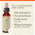 Bach Original Flower Remedies, Mimulus for Facing Fears (Non-Alcohol Formula), Natural Homeopathic Flower Essence, Holistic Wellness and Stress Re...