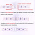20pcs RGBW LED Strip Connector 5 pin 10mm Wide RGBW 5050 LED Tape Connector RGBW LED Ribbon Snap Down Connector 5-Conductor RGBW LED Rope Connecto...