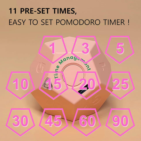 Cube Timer, Pomodoro Timer, Rechargeable Small Cute Timer, Timer for Kids and Classroom, Kitchen Timer for Cooking, Workout & Study Countdown Time...