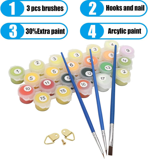 FITIMOLO Paint by Numbers for Adults Kids Beginner Students without Frame, DIY Oil Painting Set, 16 * 20 inch Canvas Paintbrushes Acrylic Paint Ki...