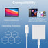 USB C SD Card Reader,USB 3.0 High Speed to SD Card Adapter for iPhone 15 Pro Max iPad Pro Trail Game Camera Viewer for MacBook Pro/Air iMac M1 M2 ...
