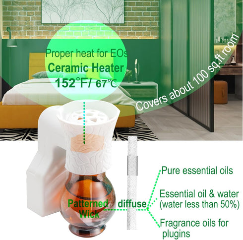 Plug in Oil Diffuser, 2 Packs Blank for DIY Air Freshener Make Unique Home Scent Aromatherapy, Work w/Essential Oil, EO+Water, Fragrance Refill fo...