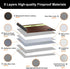 Upgraded Fireproof Document Bag Waterproof Fireproof Bag with Zipper,9 Layers of Heat Insulated Materials,6200°F Fireproof Money Bag for Cash,Valu...