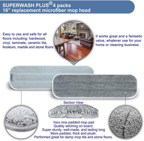 Replacement Microfiber Mop Pads - 18''x5'' Wet Dry Floor Cleaning Pad Compatible with Bona Floor Care System, Reusable Mop Refill Fits 17” to 18” ...