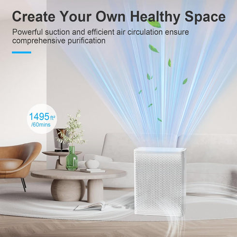 P400 Air Purifier Replacement Filters,Three-in-One Nylon Pre-Filter,True HEPA Filter,High-Efficiency Carbon Filter,P400-RF,White....