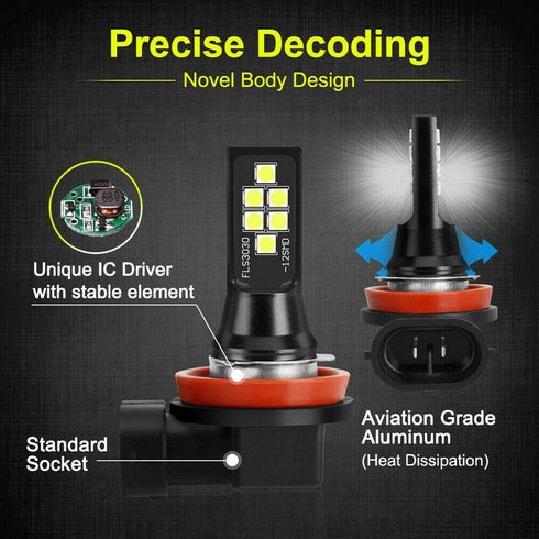 SOCAL-LED LIGHTING 2x HB4 9006 LED Fog Light Bulb for Powersports Advanced 3030 SMD Bright Colorful Daytime Running DRL Lamp, Pink Purple...