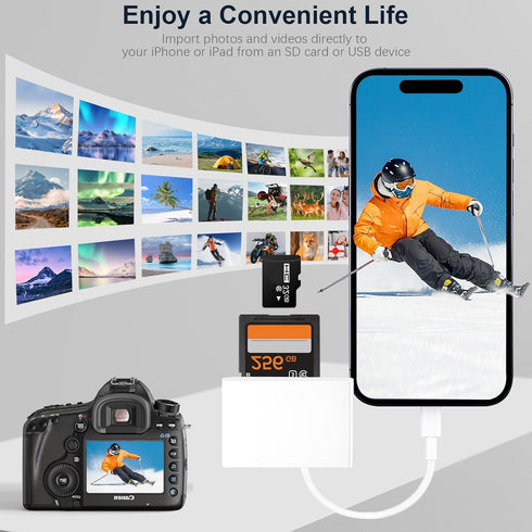 USB C to SD Card, Micro SD Memory Card Reader, Type C to SD Card Reader Adapter for iphone15 MacBook Camera Android Windows Linux and Other Type C...