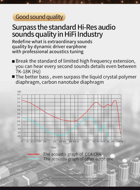 erjigo Wired in-Ear Earbuds Headphones CCA CRA Dynamic Crystal-Clear Sound, Ergonomic Comfort-Fit, 10mm Dynamic Driver, Noise Isolating, Bass Driv...