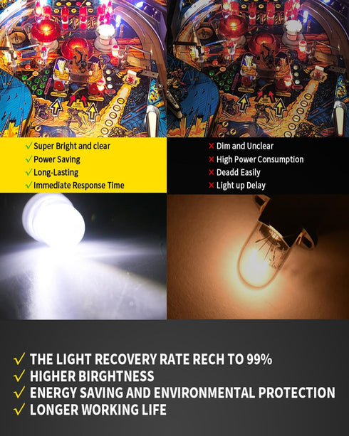Qasim LED 6V 6.3V DC BA9S GE44 47 Pinball LED Light Bulb 53 57 1895 1891 64111 for Arcade Pinball Machine Cars Vintage Old Radio Light(Pack of 10,...