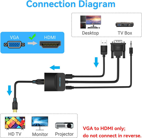 VENTION VGA to HDMI Adapter-1080P Video Dongle Adaptador VGA Converter with Audio Cable (0.5FT), Male to Female for PC,Monitor HDTV (Note: VGA to ...
