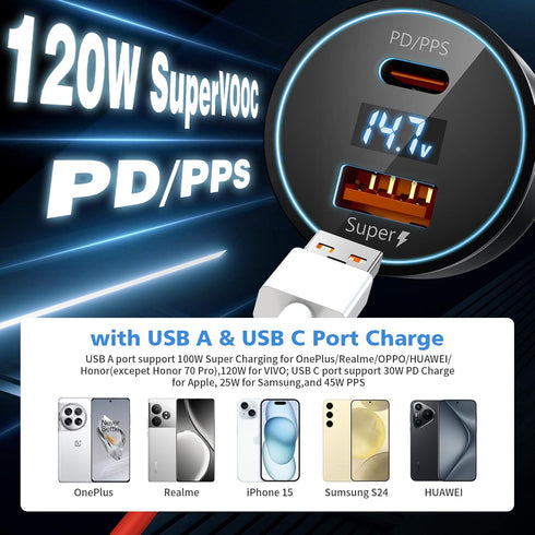 Car Charger SuperVOOC 120W for OnePlus 10T 12R 12 11 10 Pro Nord 2T, Warp Charger for OnePlus Open Pad Nord 9 Pro 8 7T 6 6T 5 5T LED Display Dual ...
