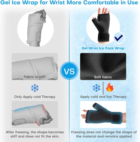 DR. MUSCLE'S Upgraded Hand Ice Pack Glove for Injuries, Wrist Ice Pack Wrap for Carpal Tunnel Relief, More Gel Filling Hot & Cold Therapy Pack for...