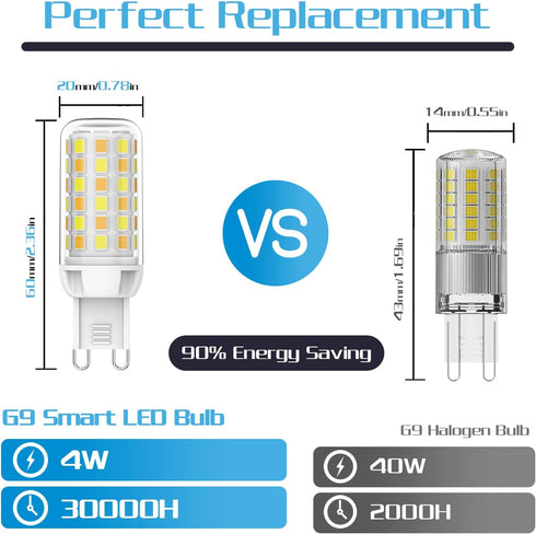 KLG Smart G9 LED Light Bulb No Flicker, WiFi Led Light Bulbs 4W 320LM Lights, Smart Bulbs Work with Alexa, Google Home, Dimmable Smart LED Bulb No...
