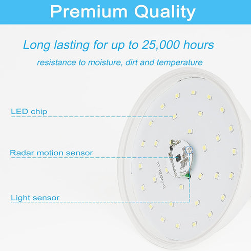 GREENIC Radar Motion Sensor Light Bulbs Outdoor, 15W 5000K PAR38 LED Flood Light Bulb with Motion Detector and Dusk to Dawn Sensor, 100 Watt Equiv...