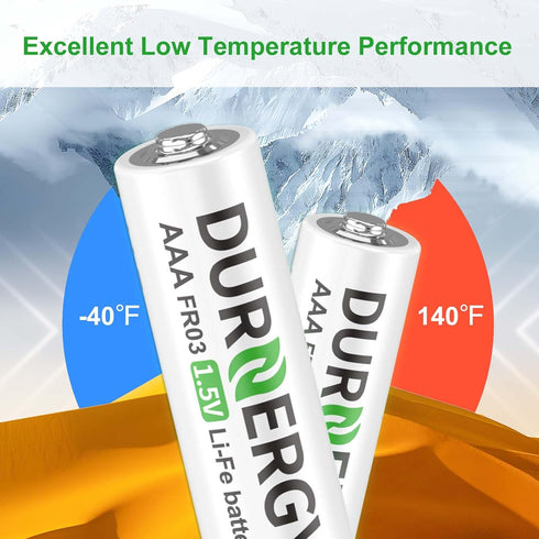 AAA Lithium Batteries, 8 Pack 1.5V Triple A Battery FR03, Longest-Lasting Lithium AAA Size Batteries...