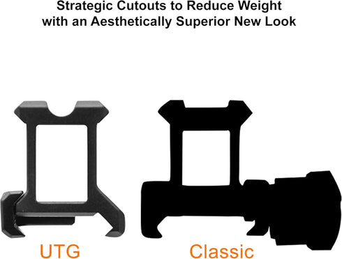 UTG Super Slim Picatinny Riser Mount, 1" Height, 13 Slots , Black...