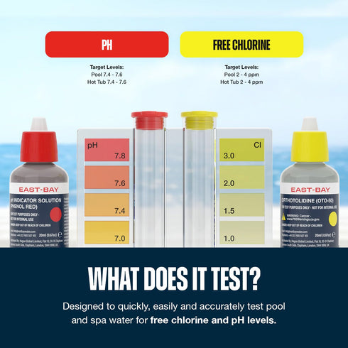 2-in-1 Water Test Kit for Swimming Pools & Spas | Water Chemical Test Kit for pH and Free Chlorine...