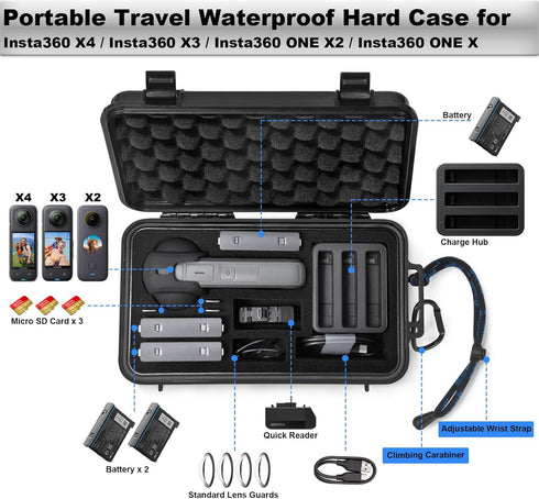 Lekufee Portable Waterproof Hard Case Compatible with Insta360 X4/Insta360 X3/Insta360 ONE X2 Action Camera and Accessories(Case Only)...