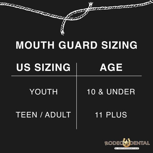 Nightguard for Teens/Adults, Professional Fit Night Guard for Teeth Grinding and Clenching, Custom Fit 2 Pack Mouth Guard (Pink)...