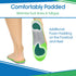 Orthotic Inserts for Plantar Fasciitis - Arch Support Insoles Shoe Inserts for Comfort and Relief from Flat Feet, High Arches, Back, Fascia, Foot ...