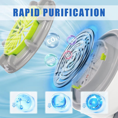 Fruit and Vegetable Cleaning Machine, Fruit Cleaner Device, Portable Food Purifier with USB Charging Base for Cleaning Fruits, Vegetables, Meat...