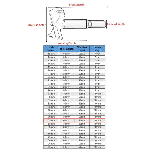 Forstner Drill Bits 53mm Drill Bit Woodworking Hole Saw Wood Cutter Professional Alloy Wood Drilling Woodworking Hole Boring Bit Power Rotary Cutt...