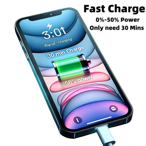 15 ft USB C Cable, C to C Cable Fast Charging (2 Pack),60W(20V,3A) Compatible with iPhone 15/15 Pro/15 Plus/15 Pro Max, iPad Mini 6/ Pro 2021, Mac...