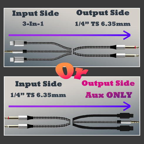 4.26FT MFi Certified Lightning to 1/4 Inch Audio Adapter Cable, Within 1/4 to USB C, 3.5mm to TS Audio Cable, DAC Chip Include, 3-in-1 Stereo 1/4 ...